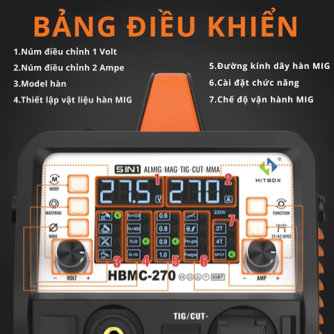 Ảnh chụp màn hình hiển thị