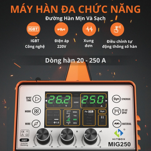 Màn hình hiển thị Hitbox MIG250II